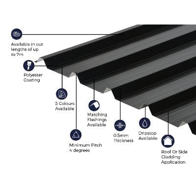 Cladco 32/1000 Box Profile Polyester Paint Coated 0,5 mm metal tagplade (sort) - Alle størrelser - Image 2