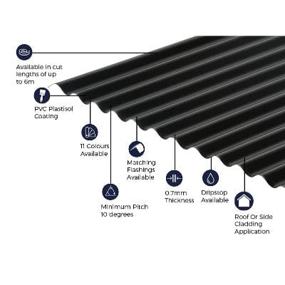 Cladco bølgepap 13/3 profil PVC plastisol coated 0,7 mm metal tagplade (sort) - alle størrelser Online salg - Image 2