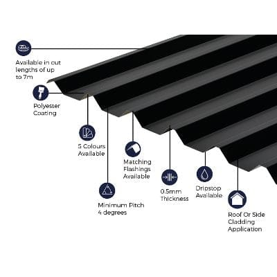 Cladco 34/1000 Box Profile Polyester Paint Coated 0,5 mm metal tagplade (sort) - Alle størrelser - Image 2